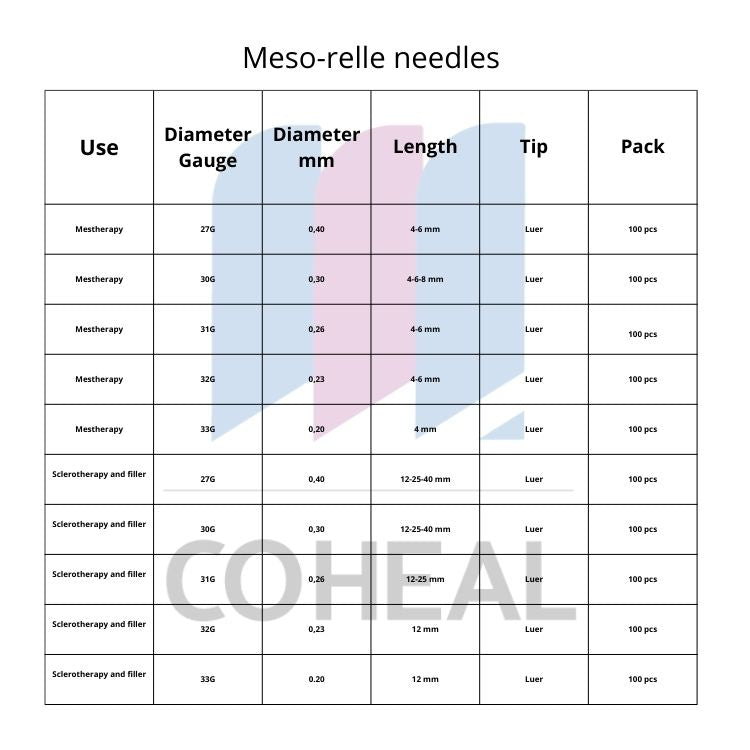 31G Light Blue 4mm Meso-relle Mesotherapy Needle AM314