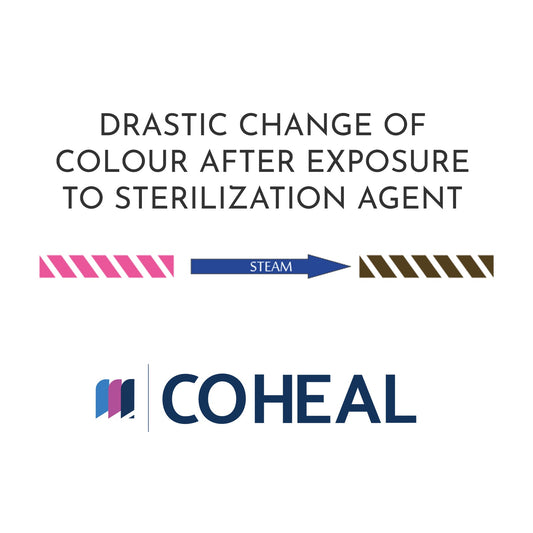 representation of the pouche's indicator colour change after exposure to sterilisation agent