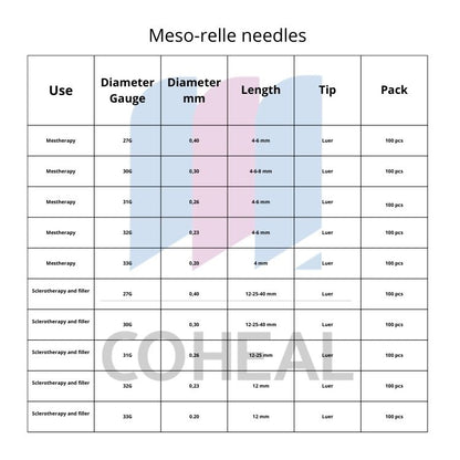 32G Pink 6mm Meso-relle Mesotherapy Needle AM326