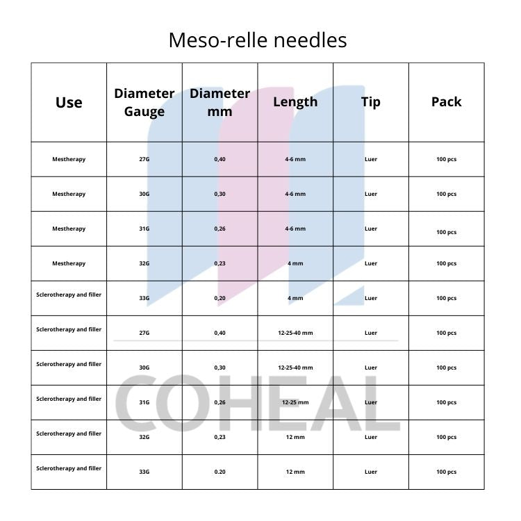 30G Yellow 4mm Meso-relle Mesotherapy Needle AAL34