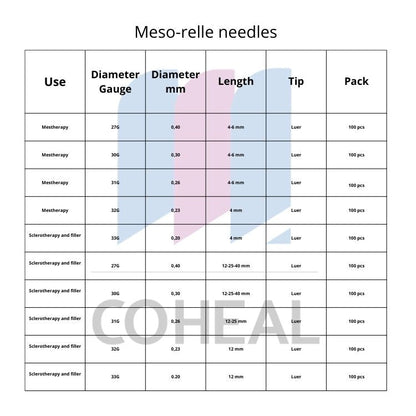 30G Yellow 4mm Meso-relle Mesotherapy Needle AAL34