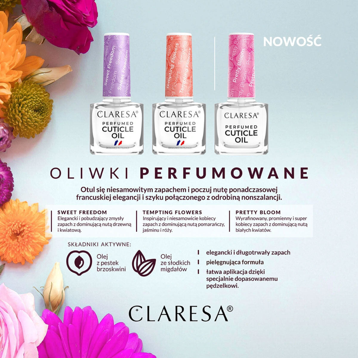 Claresa Pretty Bloom perfumed cuticle oil 5 ml applied to cuticles